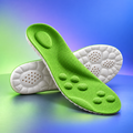 Cloud Support Insoles