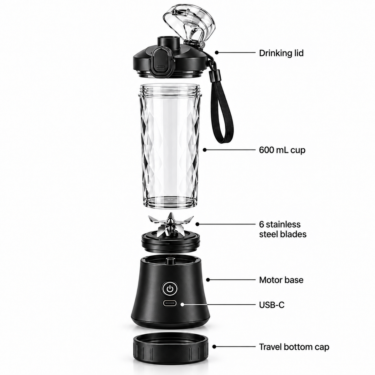 STEPIFY exploded view: drinking lid, cup, six blades, motor base and travel bottom cap